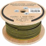 Ground Zero GZSC 2-1.5X