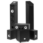 Triangle-Borea-7-1-set - sada reproduktorov pre domáce kino so subwooferom novej série Borea