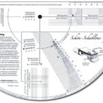 Tonar-Professional-Alignment-Protractor - profesionálna šablóna pre nastavenie prenosky