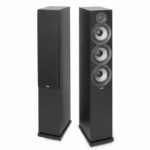 ELAC Debut F6.2