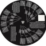pro-ject-align-it-ds3 - šablóna pre presné nastavenie prenosky