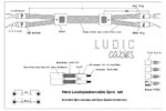 Ludic Hera Loudspeaker Cable set – Obrázok 6