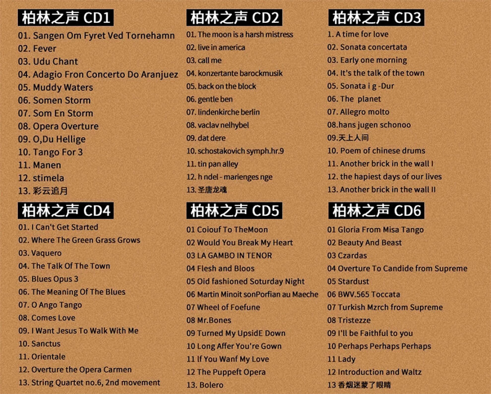 RÔZNI INTERPRETI - Burmester - Art For The Ear (6 HDCD) – Obrázok 8
