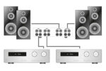 Dynavox AMP-S PRO – Obrázok 5