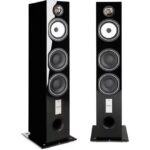Triangle Esprit Antal EZ High Gloss Black