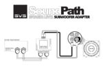 SVS SoundPath Speaker Level Subwoofer Adapter – Obrázok 6